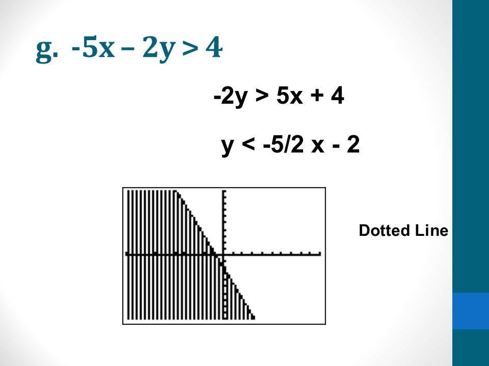 g. -5x – 2y > 4 -2y > 5x + 4 y < -5/2 x - 2 Dotted Line