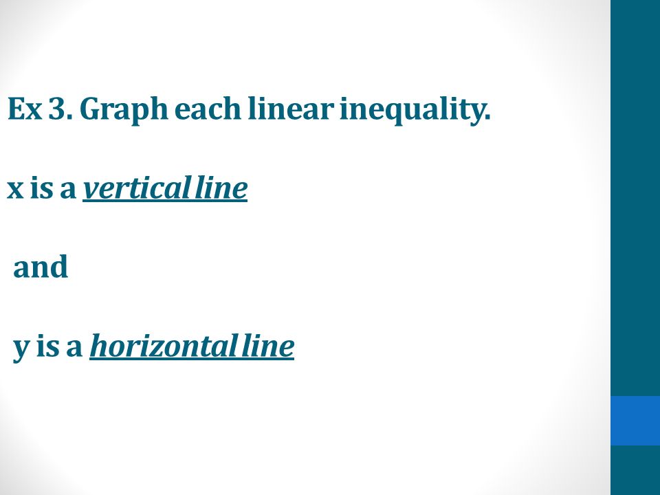 Ex 3. Graph each linear inequality. x is a vertical line and y is a horizontal line