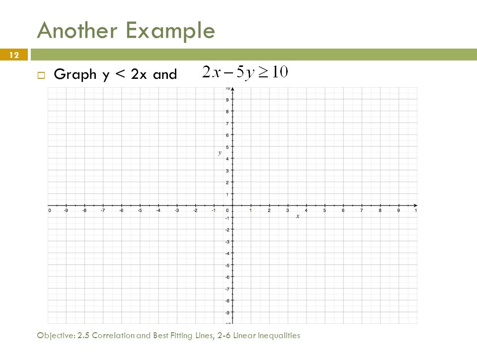 Objective: 2.5 Correlation and Best Fitting Lines, 2-6 Linear Inequalities 12 Another Example  Graph y < 2x and