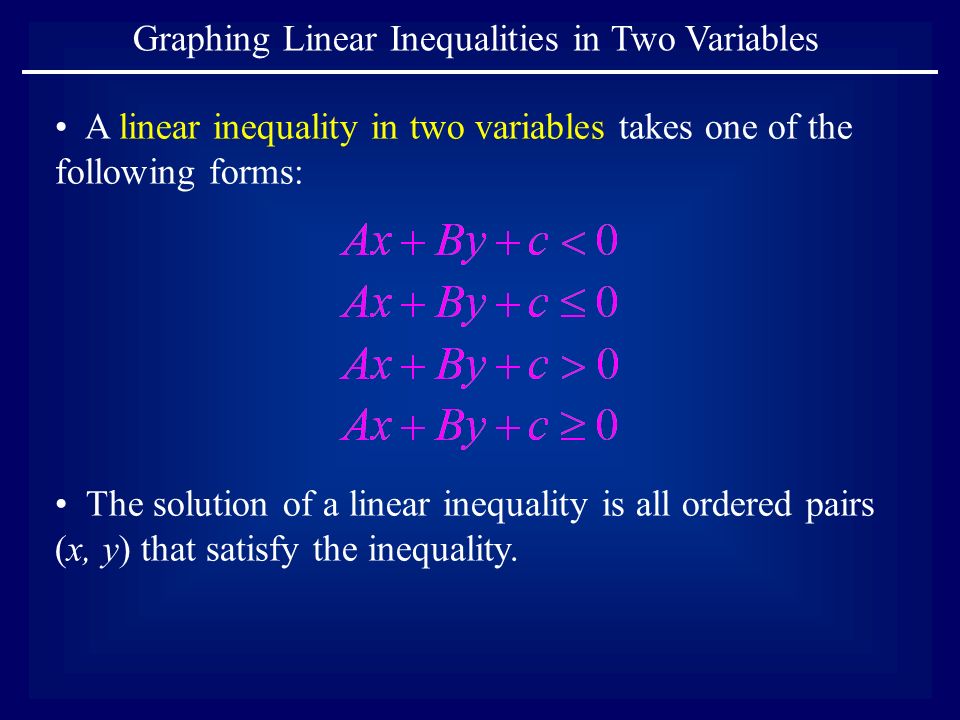 Graphing Linear Inequalities in Two Variables A linear inequality in two variables takes one of the following forms: The solution of a linear inequality is all ordered pairs (x, y) that satisfy the inequality.