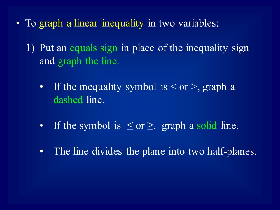 To graph a linear inequality in two variables: 1)Put an equals sign in place of the inequality sign and graph the line.