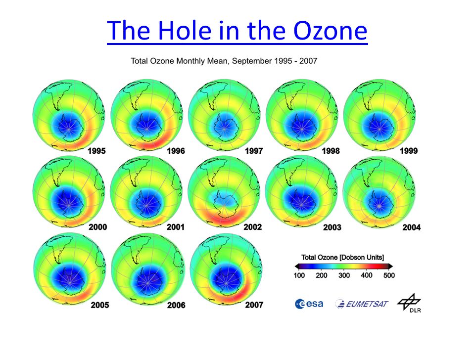 The Hole in the Ozone