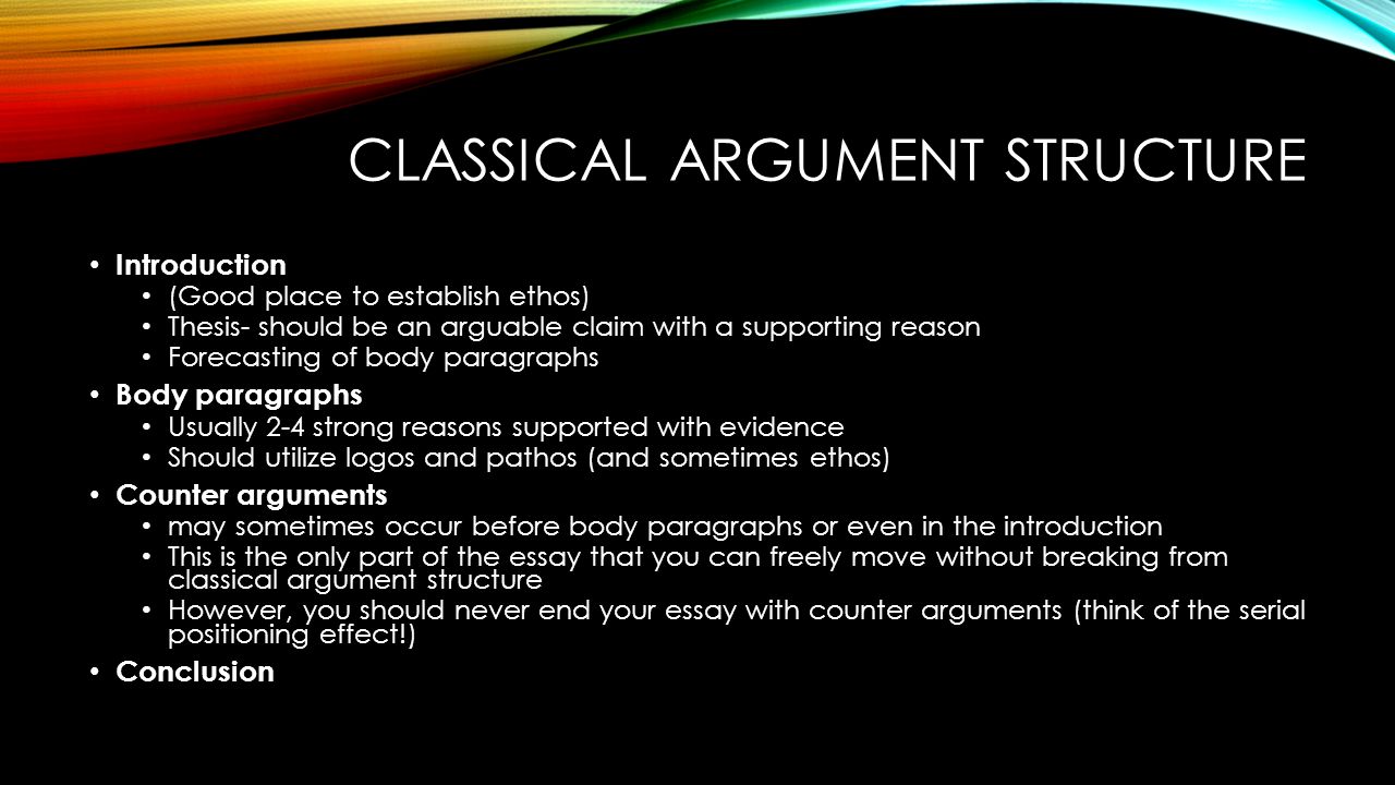 Argument Essay Introduction