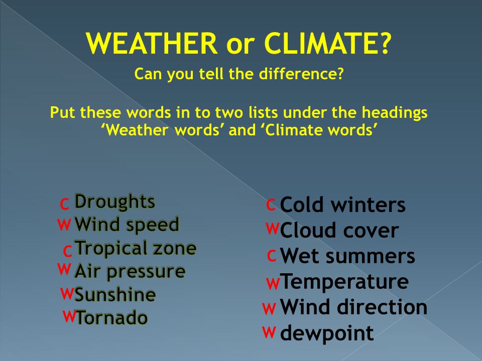 WEATHER or CLIMATE. Can you tell the difference.