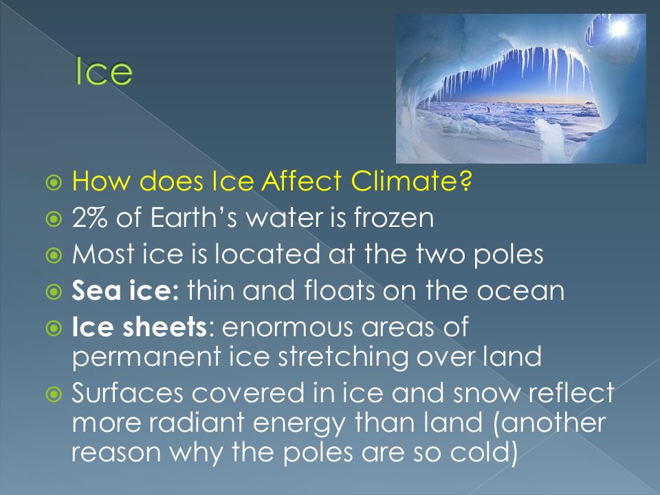  How does Ice Affect Climate.