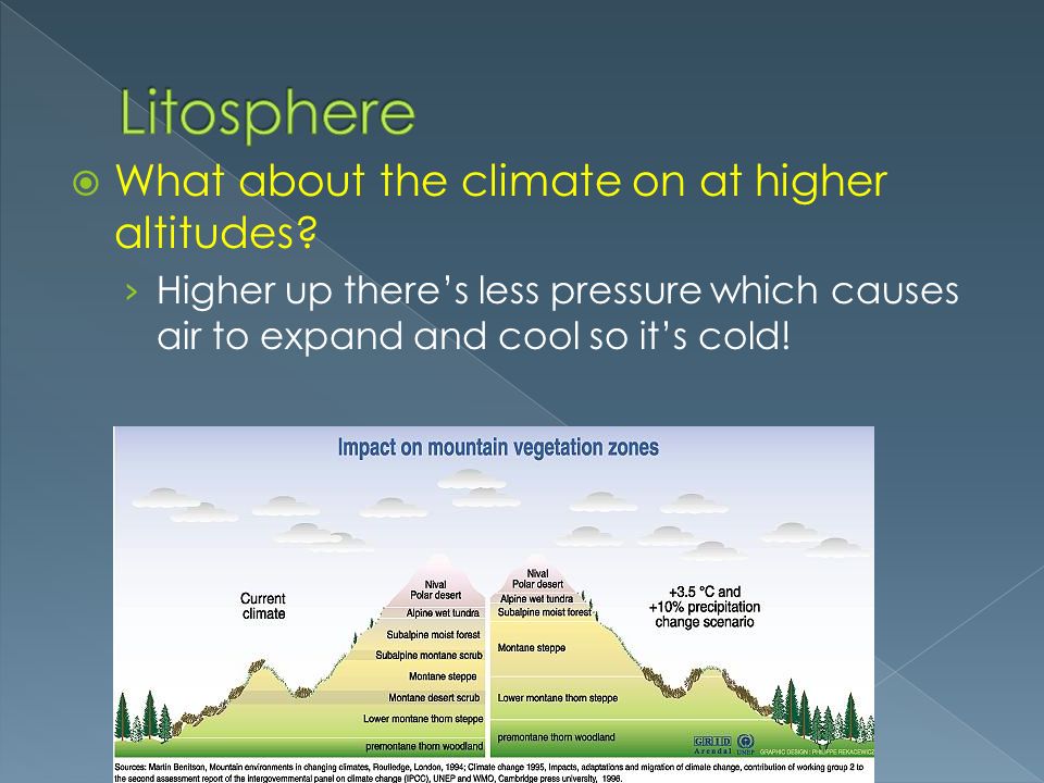  What about the climate on at higher altitudes.