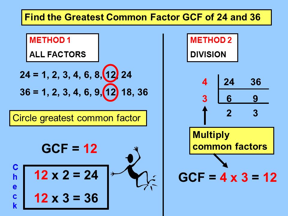 Find the Greatest Common Factor GCF of 24 and 36 METHOD 1 ALL FACTORS METHOD 2 DIVISION 24 = 1, 2, 3, 4, 6, 8, 12, = 1, 2, 3, 4, 6, 9, 12, 18, 36 Circle greatest common factor GCF = Multiply common factors GCF = 4 x 3 = x 2 = x 3 = 36 CheckCheck