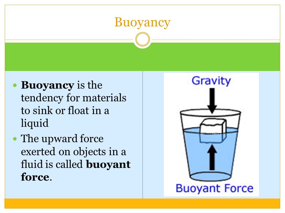 Grade 8 Science Density Volume And Mass Buoyancy Is The Tendency For Materials To Sink Or Float In A Liquid Upward Force