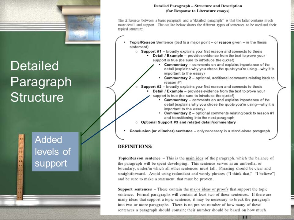 five paragraph expository essay model