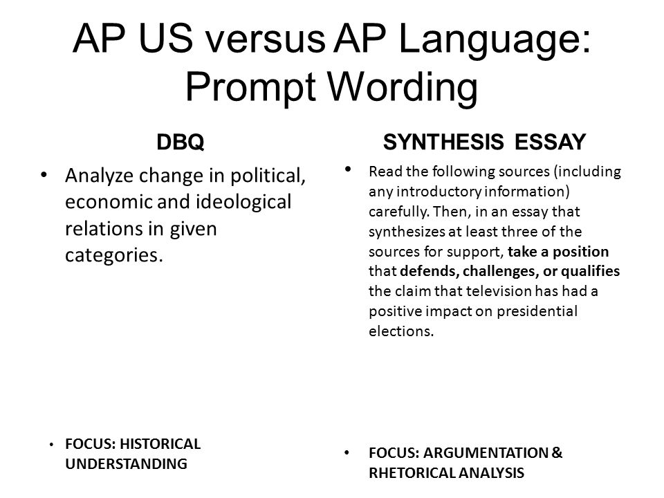 ap language essays college board ap language essays college board