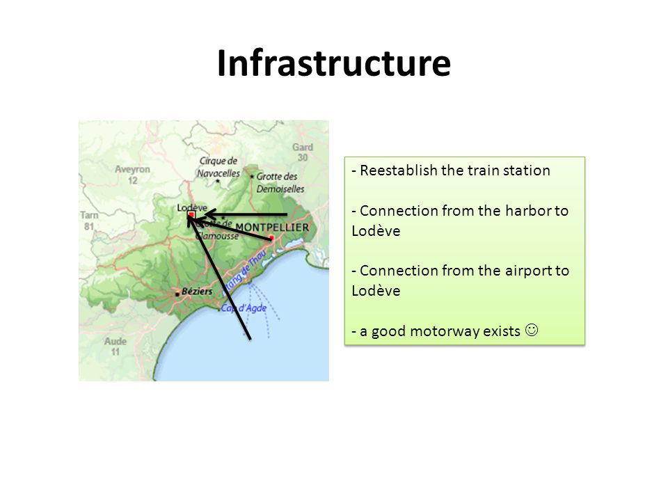 Infrastructure - Reestablish the train station - Connection from the harbor to Lodève - Connection from the airport to Lodève - a good motorway exists - Reestablish the train station - Connection from the harbor to Lodève - Connection from the airport to Lodève - a good motorway exists