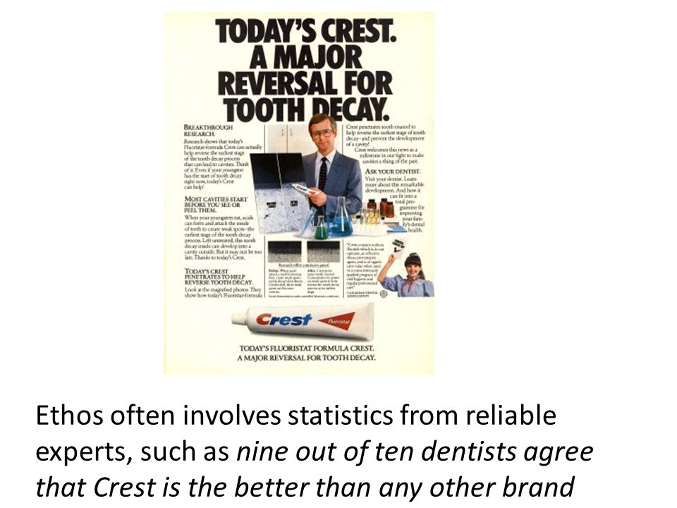 Ethos often involves statistics from reliable experts, such as nine out of ten dentists agree that Crest is the better than any other brand