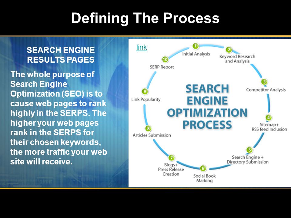 Defining The Process link SEARCH ENGINE RESULTS PAGES The whole purpose of Search Engine Optimization (SEO) is to cause web pages to rank highly in the SERPS.