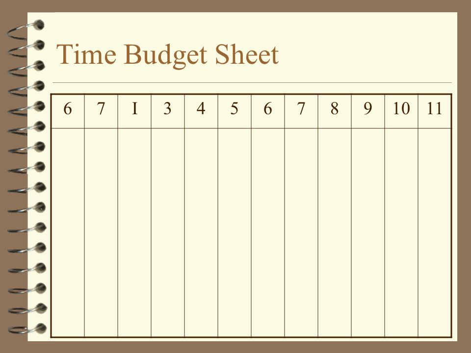 study habits of effective students 7 habits of highly effective time budget sheet