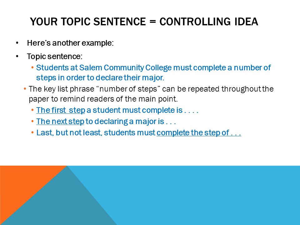 YOUR TOPIC SENTENCE = CONTROLLING IDEA Here’s another example: Topic sentence: Students at Salem Community College must complete a number of steps in order to declare their major.