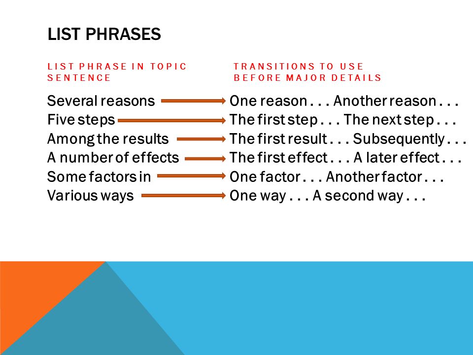 LIST PHRASES LIST PHRASE IN TOPIC SENTENCE Several reasons Five steps Among the results A number of effects Some factors in Various ways TRANSITIONS TO USE BEFORE MAJOR DETAILS One reason...