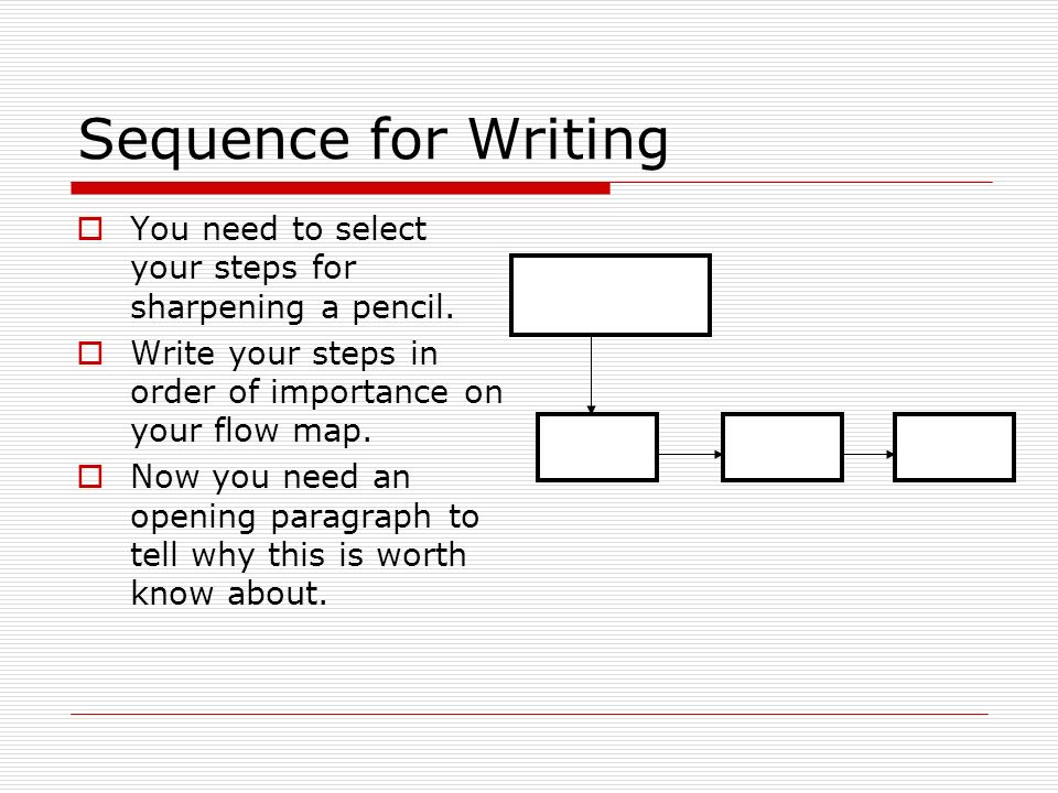Sequence for Writing  You need to select your steps for sharpening a pencil.
