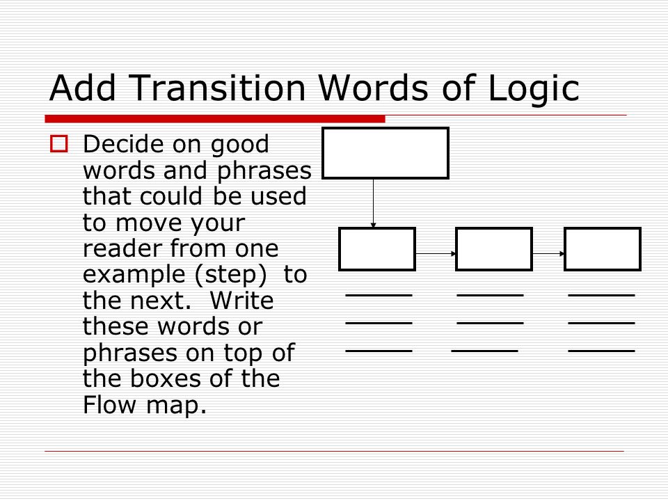 Add Transition Words of Logic  Decide on good words and phrases that could be used to move your reader from one example (step) to the next.