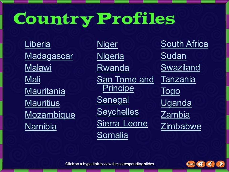 Country Profile Contents1 Click on a hyperlink to view the corresponding slides.