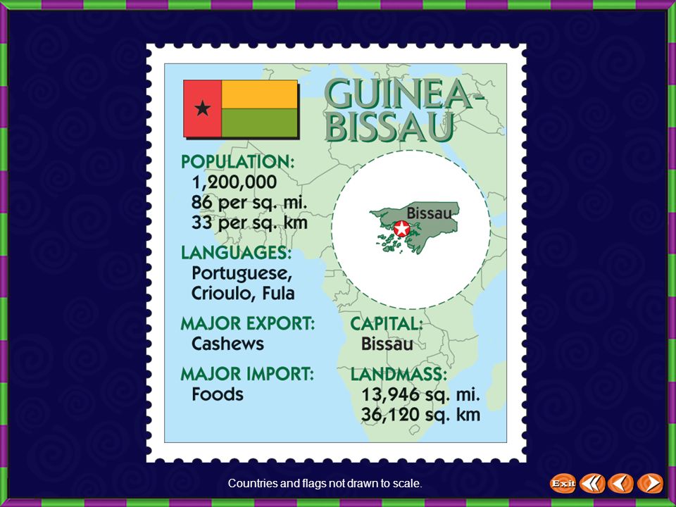 Guinea Countries and flags not drawn to scale.