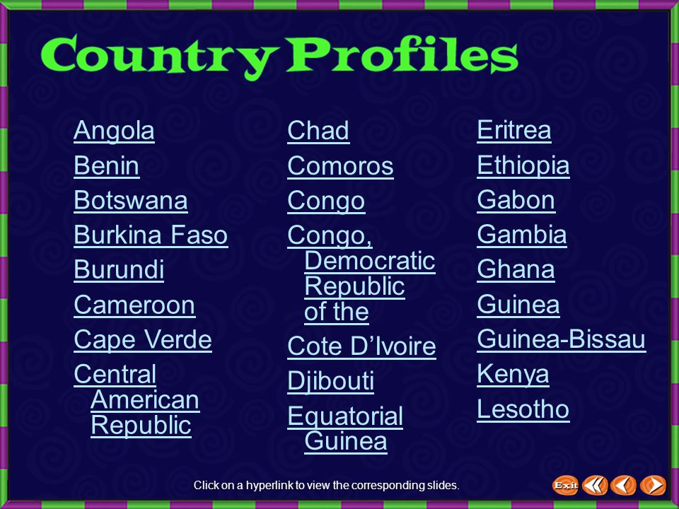 Country Profile Contents Click on a hyperlink to view the corresponding slides.