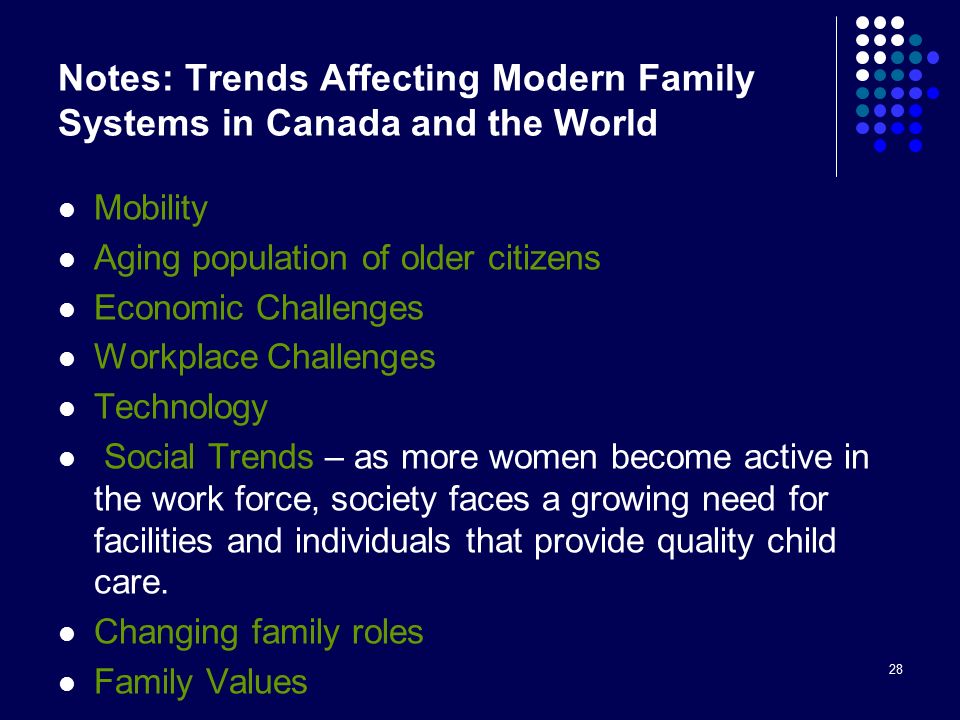 28 Notes: Trends Affecting Modern Family Systems in Canada and the World Mobility Aging population of older citizens Economic Challenges Workplace Challenges Technology Social Trends – as more women become active in the work force, society faces a growing need for facilities and individuals that provide quality child care.