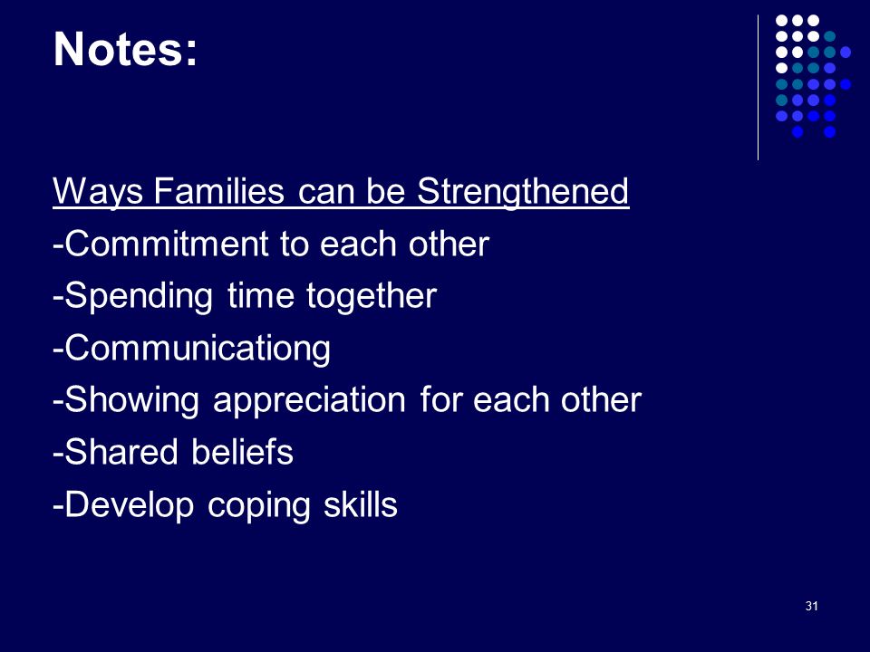 31 Notes: Ways Families can be Strengthened -Commitment to each other -Spending time together -Communicationg -Showing appreciation for each other -Shared beliefs -Develop coping skills