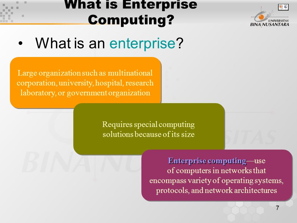 Image result for what is Enterprise.