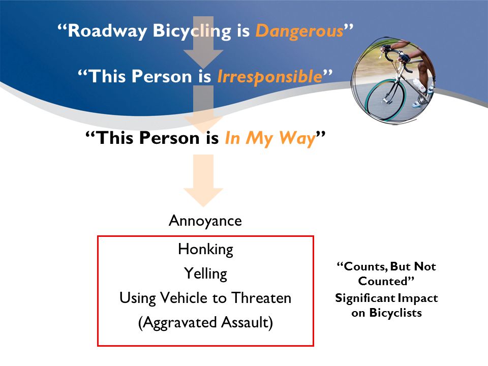 Roadway Bicycling is Dangerous This Person is Irresponsible This Person is In My Way Annoyance Honking Yelling Using Vehicle to Threaten (Aggravated Assault) Counts, But Not Counted Significant Impact on Bicyclists