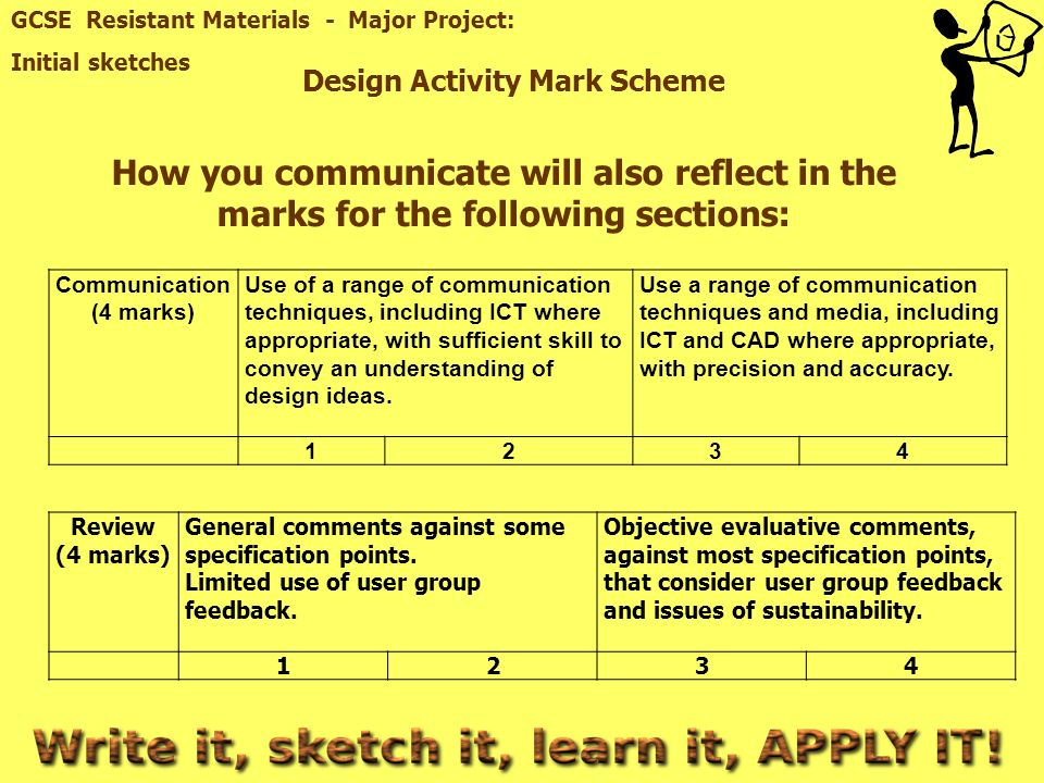 gcse resistant materials coursework evaluation gcse resistant materials coursework evaluation
