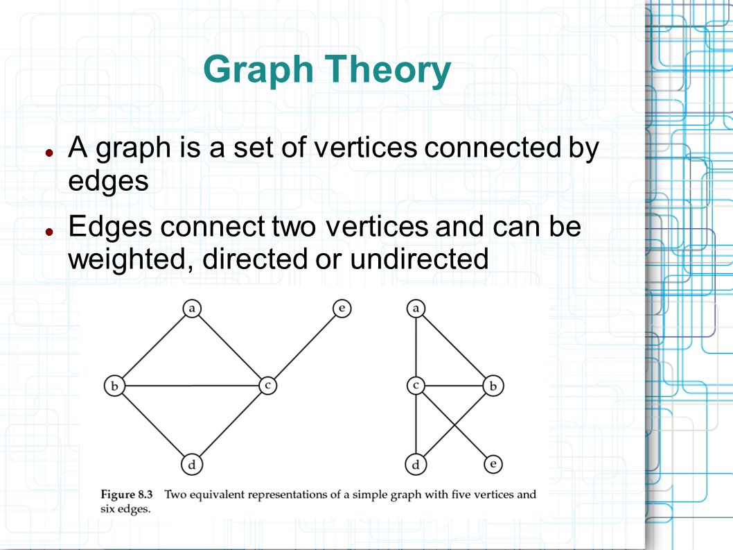 graph theory Graph theory links, graph theory lecture notes, graph theory journals, bibilography etc. graph theory Graph theory links, graph theory lecture notes, graph theory journals, bibilography etc.