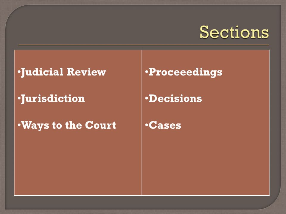 Judicial Review Jurisdiction Ways to the Court Proceeedings Decisions Cases