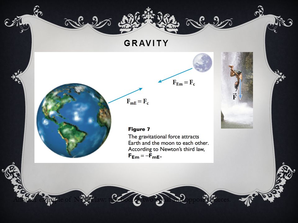 GRAVITY Another example of N’s III law: two bodies, two equal and opposite forces.