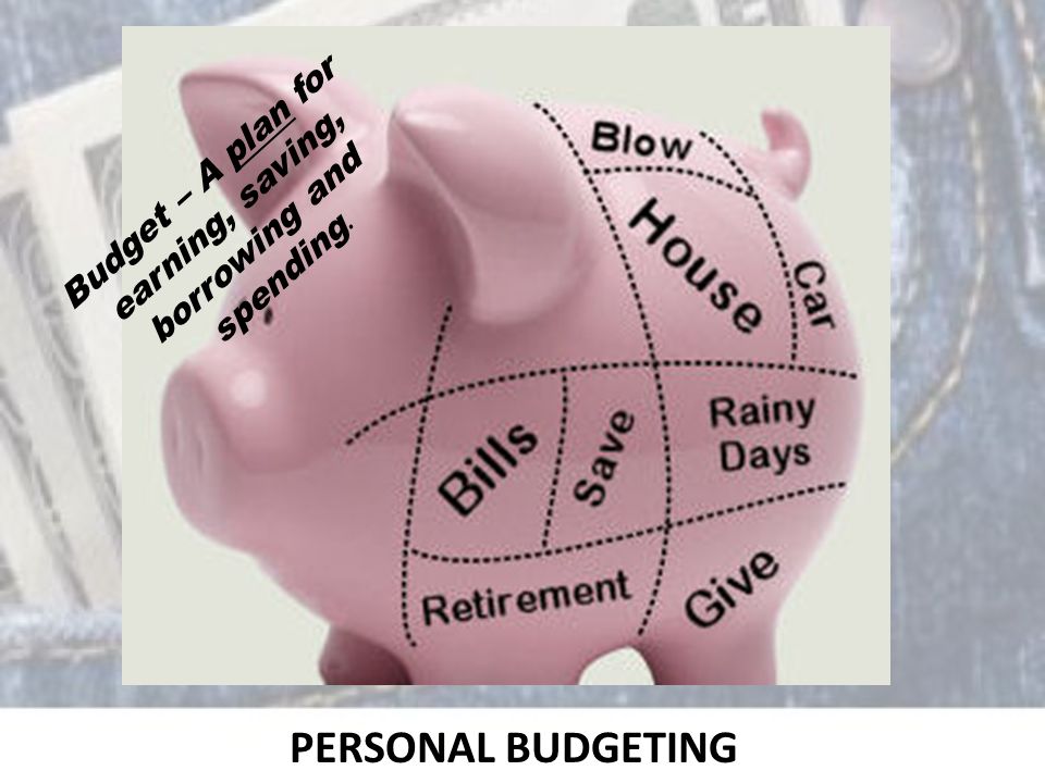 PERSONAL BUDGETING Budget – A plan for earning, saving, borrowing and spending.