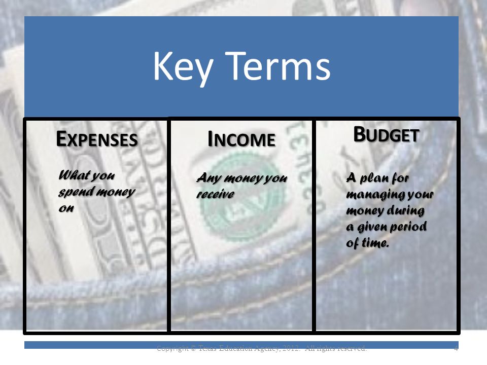 Key Terms E XPENSES I NCOME B UDGET What you spend money on Any money you receive A plan for managing your money during a given period of time.