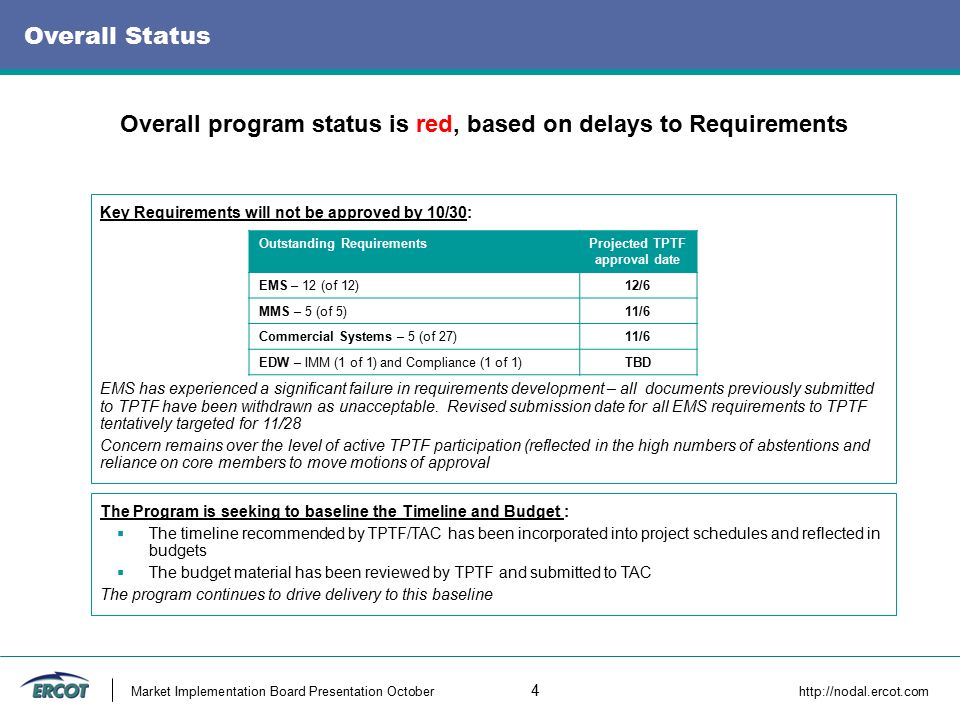 Market Implementation Board Presentation October 4   Overall Status Overall program status is red, based on delays to Requirements The Program is seeking to baseline the Timeline and Budget :  The timeline recommended by TPTF/TAC has been incorporated into project schedules and reflected in budgets  The budget material has been reviewed by TPTF and submitted to TAC The program continues to drive delivery to this baseline Key Requirements will not be approved by 10/30: EMS has experienced a significant failure in requirements development – all documents previously submitted to TPTF have been withdrawn as unacceptable.
