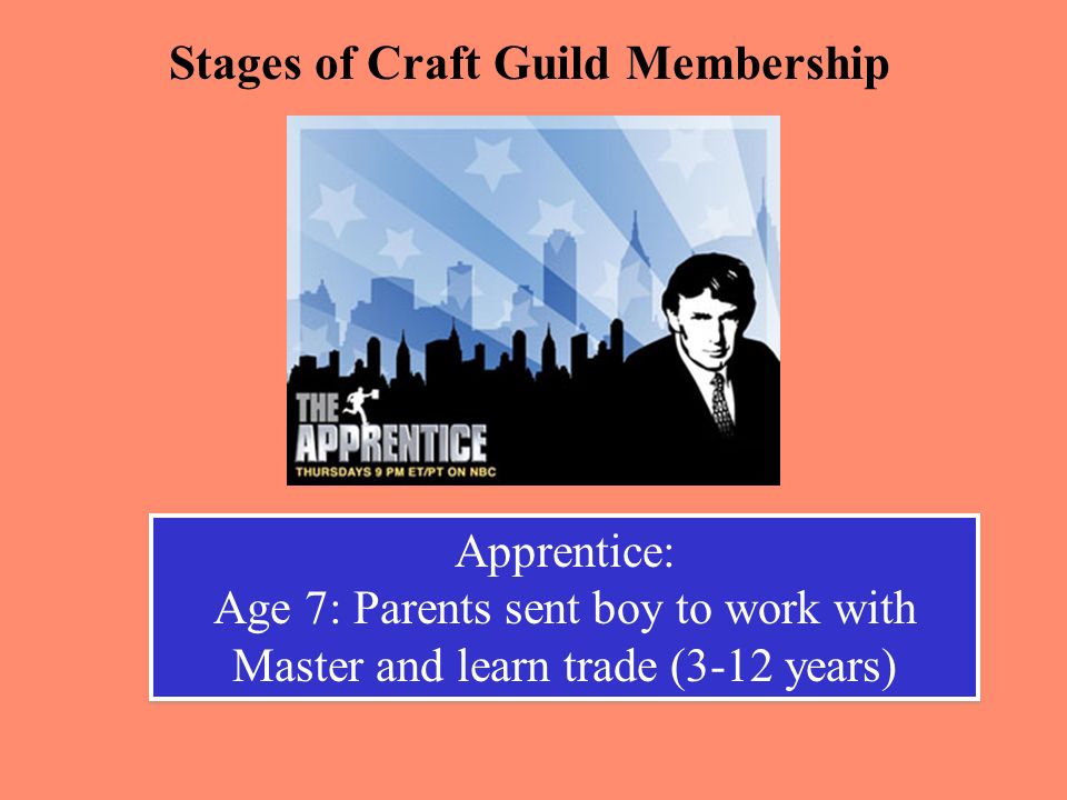 Craft Guilds - Set hours & conditions of labor -Regulated quality of work - Made loans to members and helped out poorer members - Set hours & conditions of labor -Regulated quality of work - Made loans to members and helped out poorer members