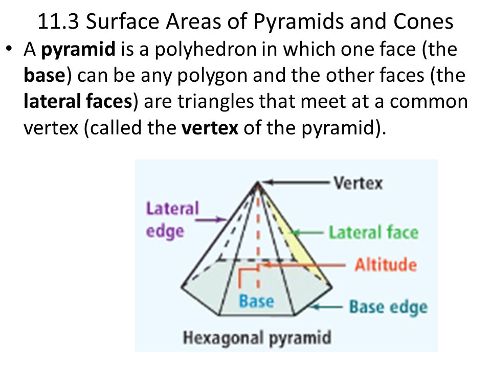 11.3 Surface Areas of Pyramids and Cones A pyramid is a polyhedron in which one face (the base) can be any polygon and the other faces (the lateral faces) are triangles that meet at a common vertex (called the vertex of the pyramid).