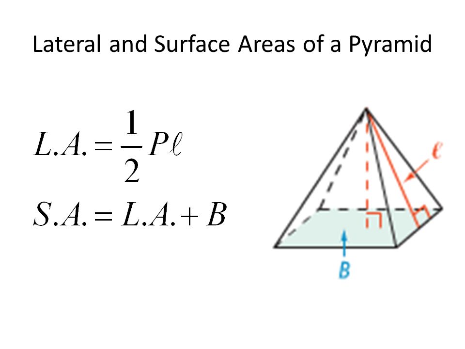 Lateral and Surface Areas of a Pyramid