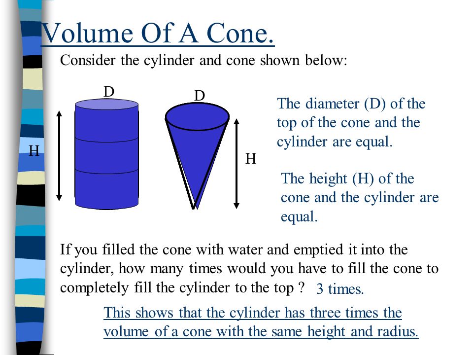 Volume Of A Cone.