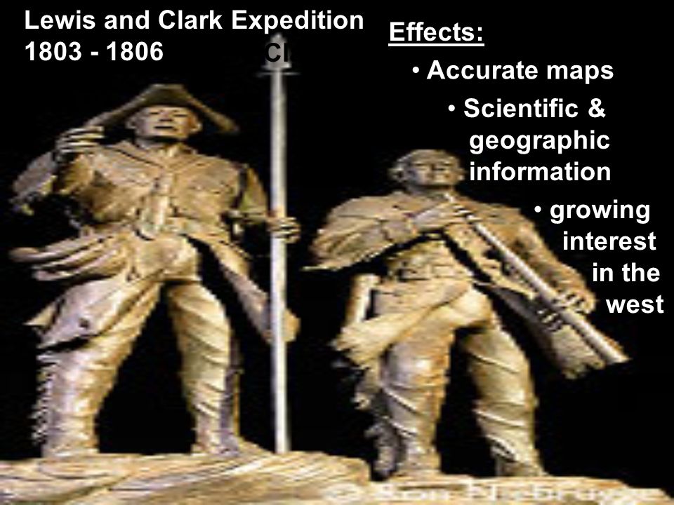 Lewis and Clark & Pike’s Expedition Routes Lewis & Clark clip Route animated