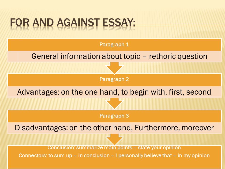 Conclusion: summarize main points – state your opinion Connectors: to sum up – in conclusion – I personally believe that – in my opinion Paragraph 3 Disadvantages: on the other hand, Furthermore, moreover Paragraph 2 Advantages: on the one hand, to begin with, first, second Paragraph 1 General information about topic – rethoric question