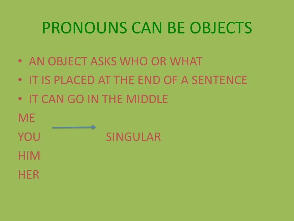 PRONOUNS CAN BE OBJECTS AN OBJECT ASKS WHO OR WHAT IT IS PLACED AT THE END OF A SENTENCE IT CAN GO IN THE MIDDLE ME YOUSINGULAR HIM HER