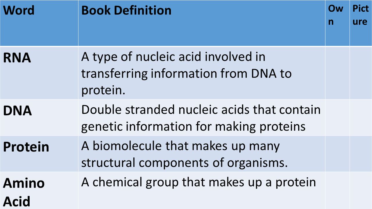 definition of synthesis definition of synthesis