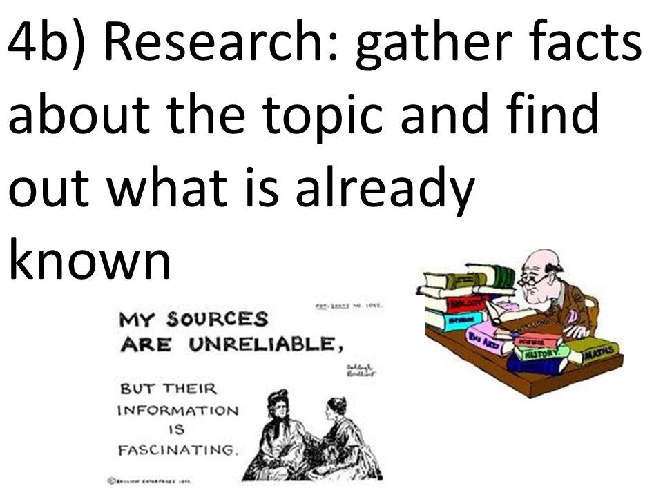 4b) Research: gather facts about the topic and find out what is already known