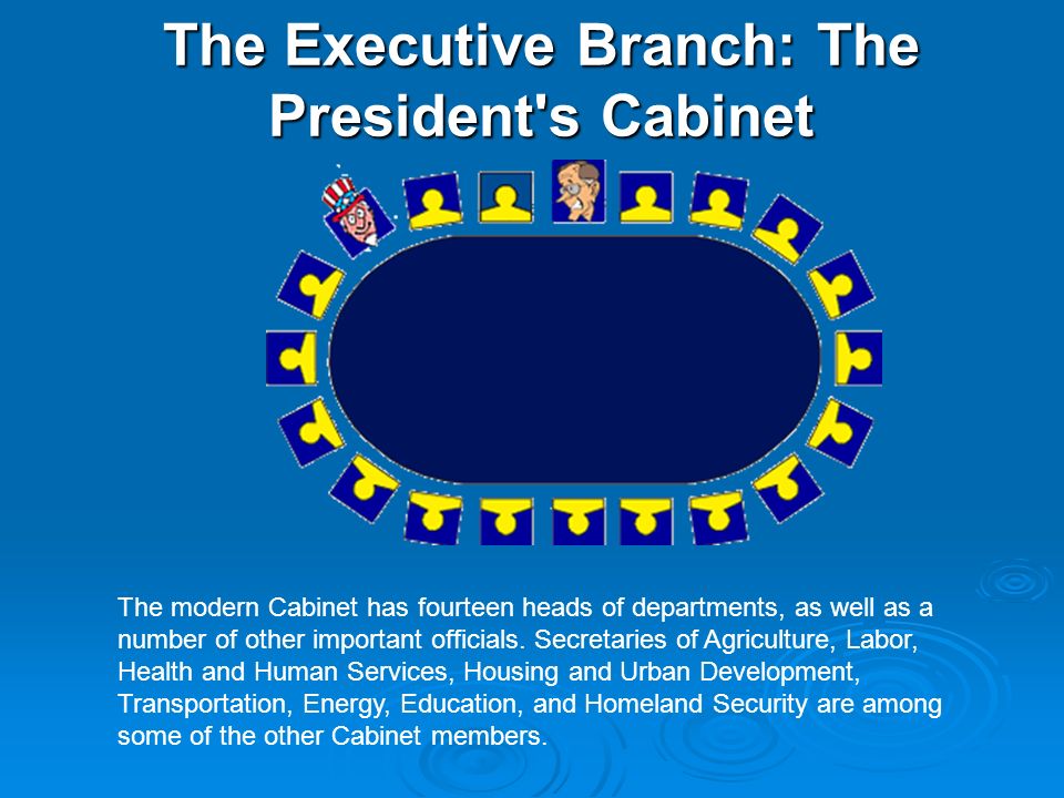 The Executive Branch: The President s Cabinet The modern Cabinet has fourteen heads of departments, as well as a number of other important officials.