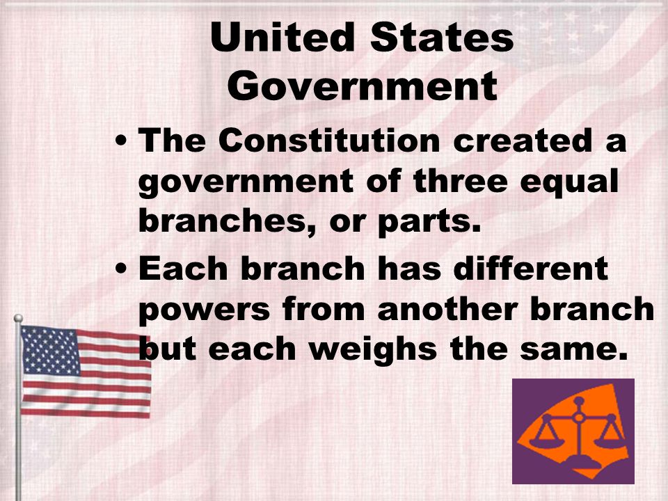 Fourth Grade SPI’s Identify the 3 branches of federal and state governments.