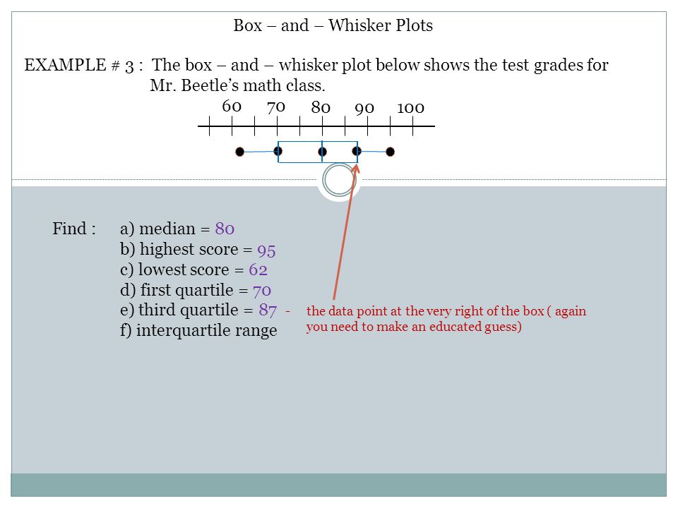 Box – and – Whisker Plots EXAMPLE # 3 : The box – and – whisker plot below shows the test grades for Mr.