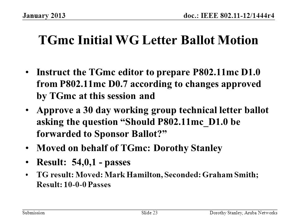 doc.: IEEE /1444r4 Submission Instruct the TGmc editor to prepare P802.11mc D1.0 from P802.11mc D0.7 according to changes approved by TGmc at this session and Approve a 30 day working group technical letter ballot asking the question Should P802.11mc_D1.0 be forwarded to Sponsor Ballot Moved on behalf of TGmc: Dorothy Stanley Result: 54,0,1 - passes TG result: Moved: Mark Hamilton, Seconded: Graham Smith; Result: Passes TGmc Initial WG Letter Ballot Motion January 2013 Dorothy Stanley, Aruba NetworksSlide 23