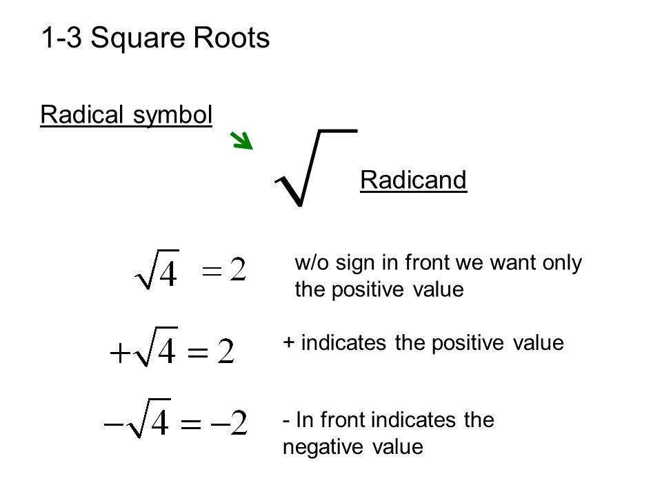 1-3 Square Roots Radical symbol Radicand w/o sign in front we want only the positive value + indicates the positive value - In front indicates the negative value